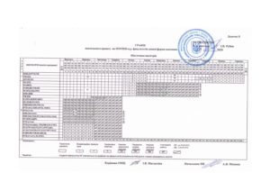 Затверджено новий графік навчального процесу