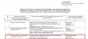 Радісна новина та конкурс!