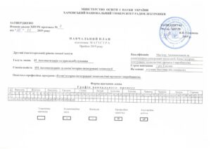 Другий (магістерський) рівень вищої освіти