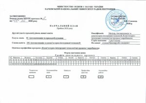 Другий (магістерський) рівень вищої освіти