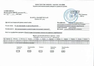 Другий (магістерський) рівень вищої освіти