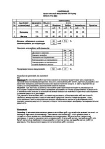 Забезпечення якості освіти