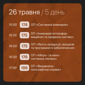 Програма заходу Тиждень знайомства з ХНУРЕ 2023