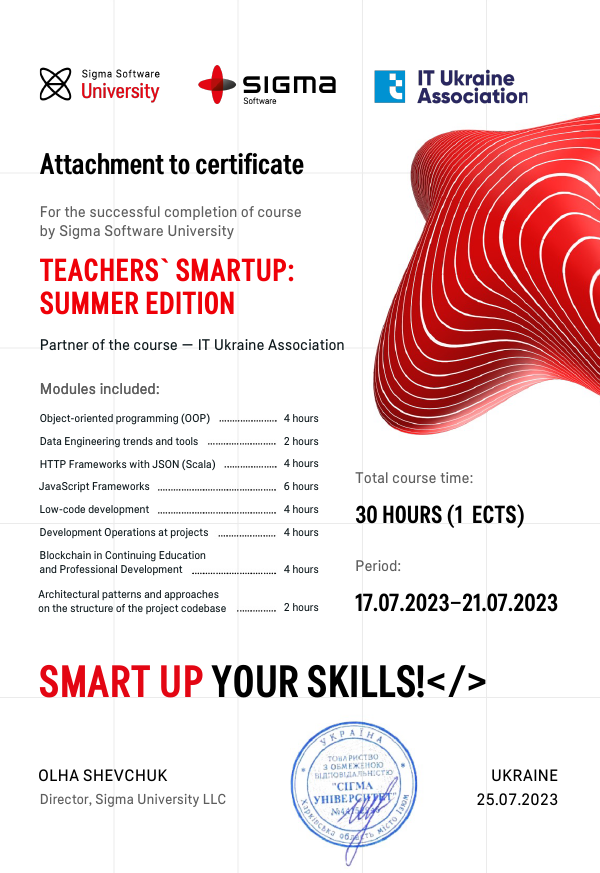 Наші викладачі пройшли підвищення кваліфікації на SSWU TCHR002: TEACHERS` SMARTUP: SUMMER PRODUCTIVITY