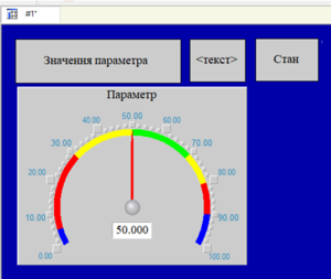 Спеціалізована дослідницька лабораторія