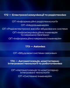 Шановні абітурієнти, не забувайте про зустріч з приймальною комісією!