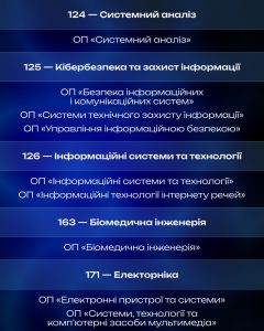 Шановні абітурієнти, не забувайте про зустріч з приймальною комісією!