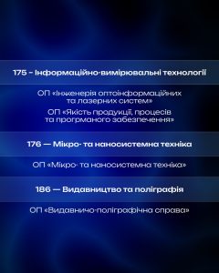 Шановні абітурієнти, не забувайте про зустріч з приймальною комісією!