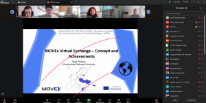 Делегація ХНУРЕ в ході виконання ERASMUS-проєкту MoveX відвідала Батумський державний університет Делегація ХНУРЕ в ході виконання ERASMUS-проєкту MoveX відвідала Батумський державний університет