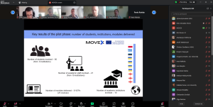 Делегація ХНУРЕ в ході виконання ERASMUS-проєкту MoveX відвідала Батумський державний університет Делегація ХНУРЕ в ході виконання ERASMUS-проєкту MoveX відвідала Батумський державний університет