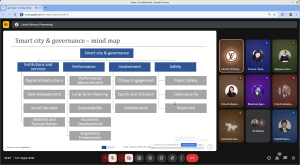 Відбулася сесія лекцій гостьового лектора з Угорщини Відбулася сесія лекцій гостьового лектора з Угорщини