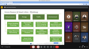 Відбулася сесія лекцій гостьового лектора з Угорщини Відбулася сесія лекцій гостьового лектора з Угорщини