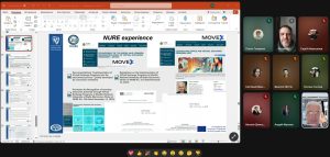 Проведено низку внутрішніх сесій та семінарів у рамках проєкту ERASMUS-EDU-2021-VIRT-EXCH MOVEx Проведено низку внутрішніх сесій та семінарів у рамках проєкту ERASMUS-EDU-2021-VIRT-EXCH MOVEx